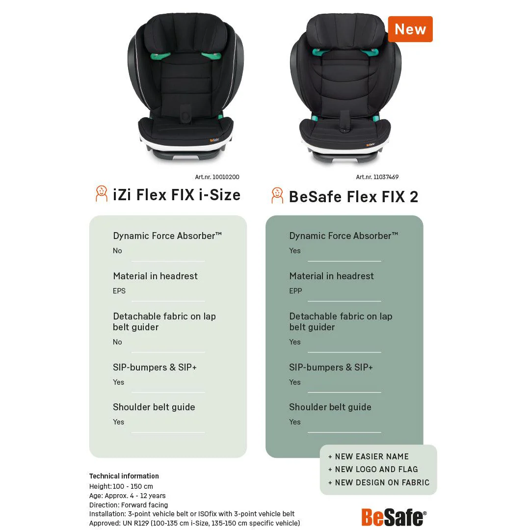 BeSafe Flex Fix 2 Car Seat - Anthracite Mesh - Image 3