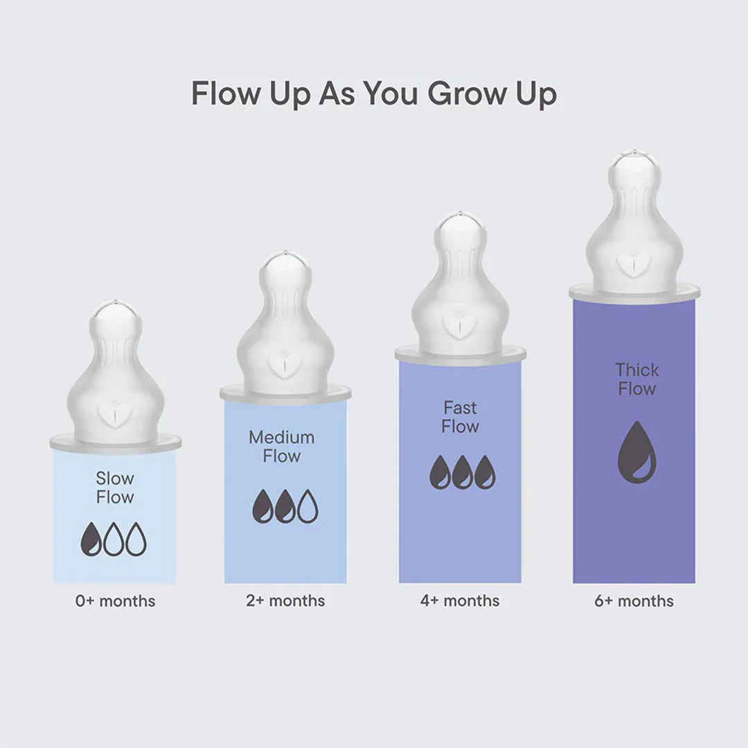 BIBS World Baby Bottle Nipple Round Silicone 2 Pack Thick Flow - Image 3