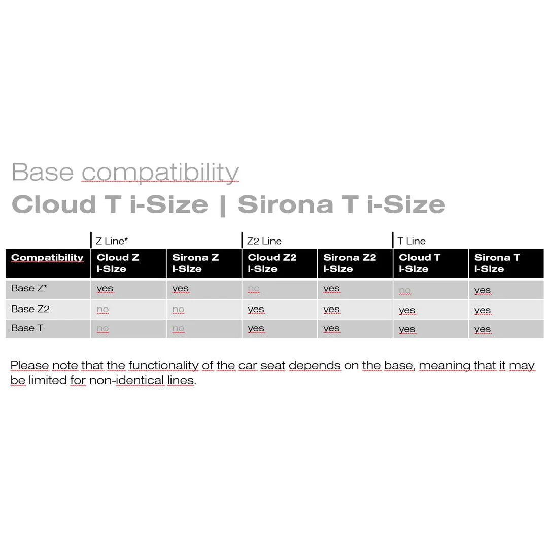 CYBEX Sirona T i-Size Car Seat - Mirage Grey - Image 13