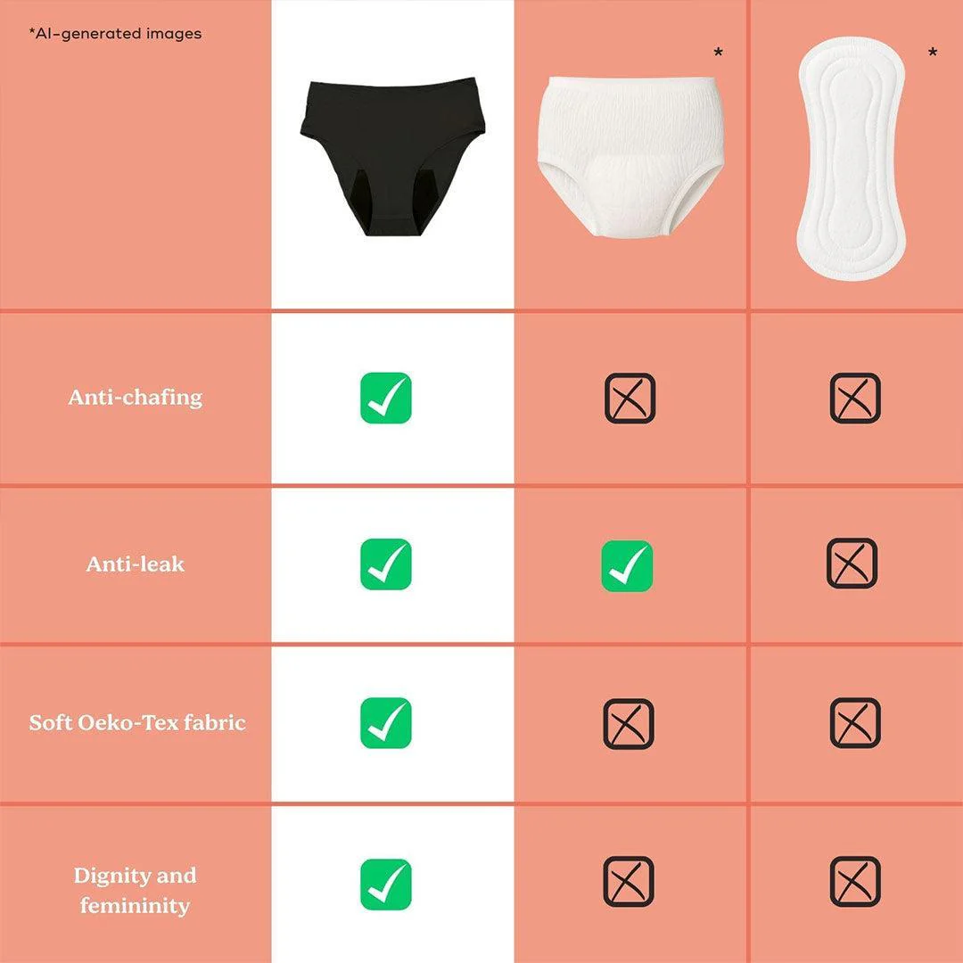Doomoo Flowly Postpartum Recovery 2 in 1 Underwear - Black - Image 7
