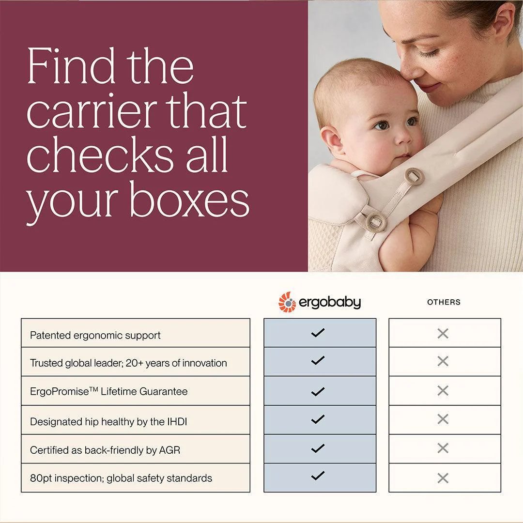 Ergobaby Embrace Newborn Carrier - Oxford Blue - Image 7