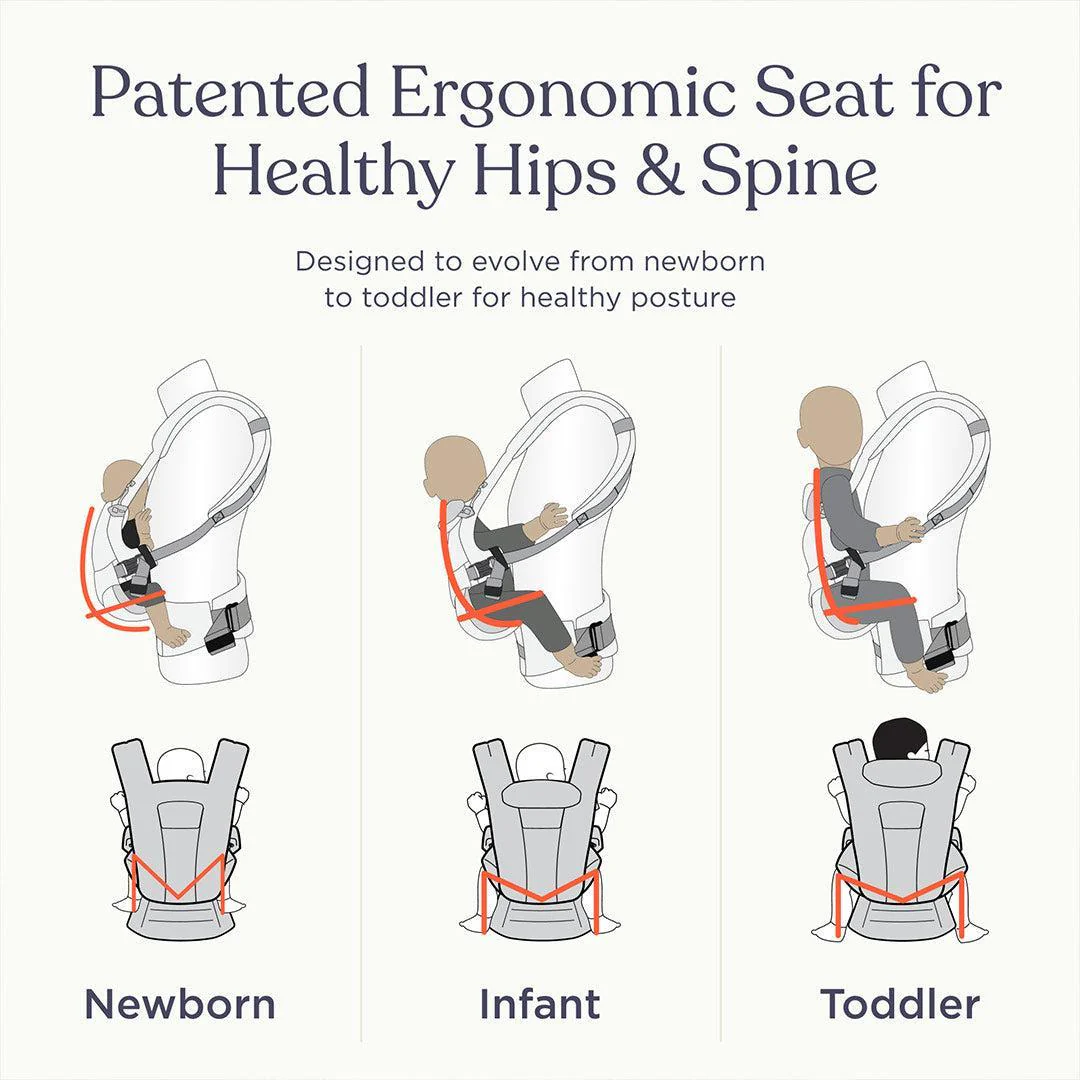 Ergobaby Omni Classic Cool Air Mesh Carrier - Onyx Black - Image 12