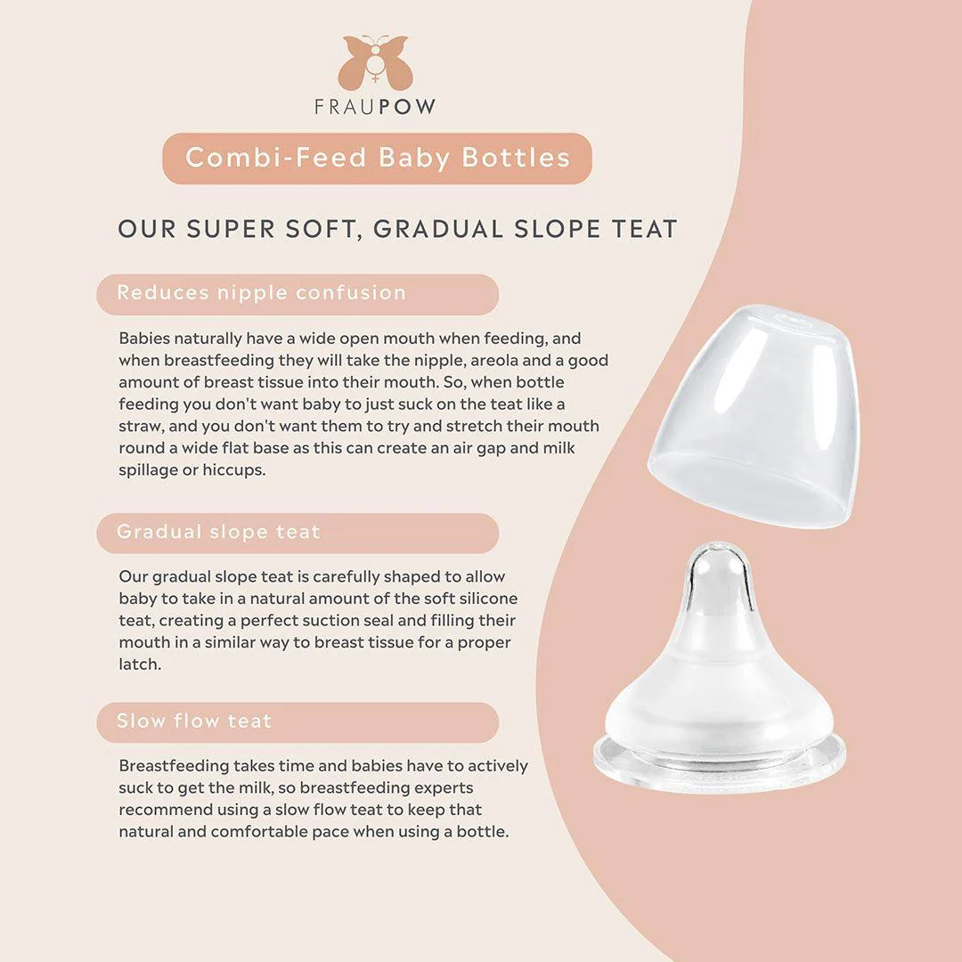 Fraupow Combi-Feed Glass Baby Bottles | Pack of 3 - Image 2