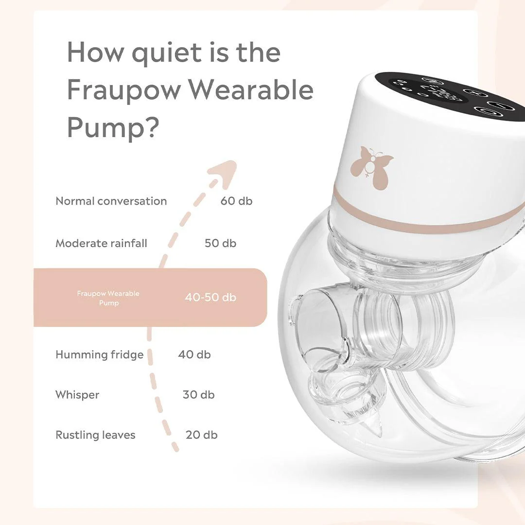 Fraupow Wearable Hands-Free Breast Pump - Image 8