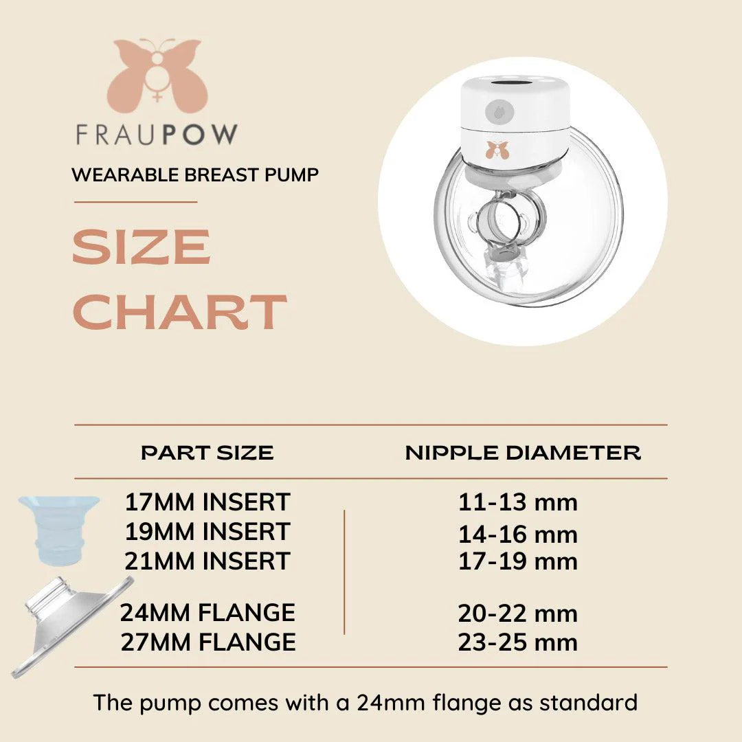 Fraupow Insert - Image 4