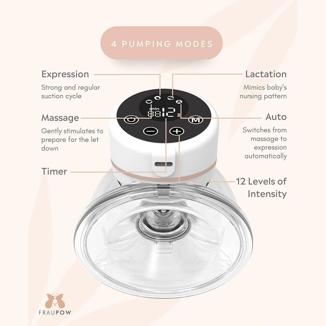 Fraupow Complete Pumping Kit Bundle - Image 4