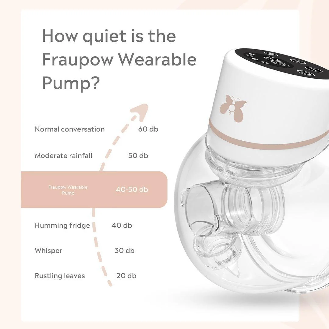 Fraupow Complete Pumping Kit Bundle - Image 6