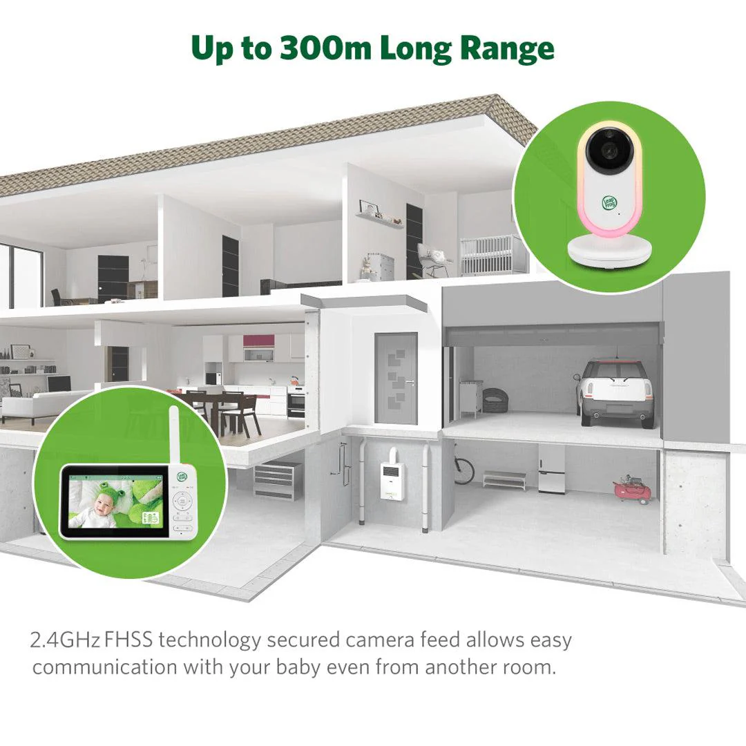 Leapfrog LF2415 Video Baby Monitor - Image 5