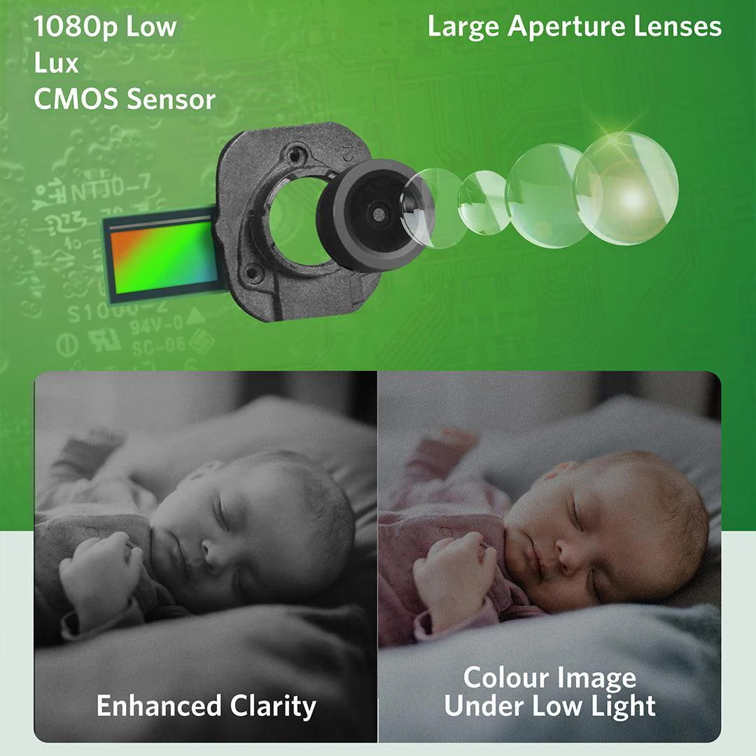 LeapFrog LF4915HD 5" Wi-Fi Pan & Tilt Monitor - White - Image 4
