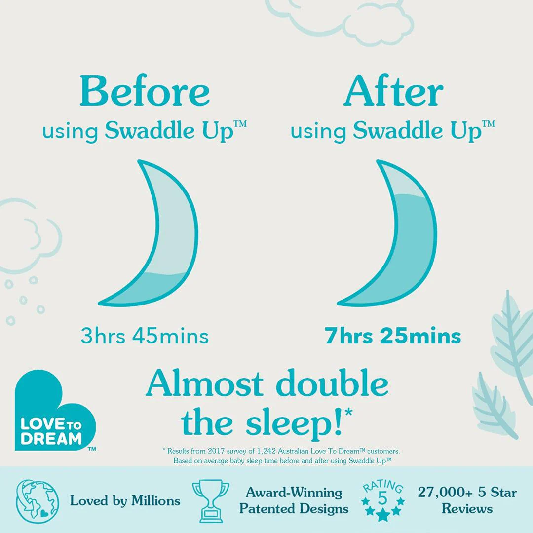 Love to Dream Swaddle Up (2.5 Tog) - White Dreamer - Image 5