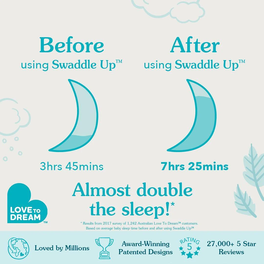 Love to Dream Swaddle Up (1.5 Tog) - Twigs Oatmeal - Image 5