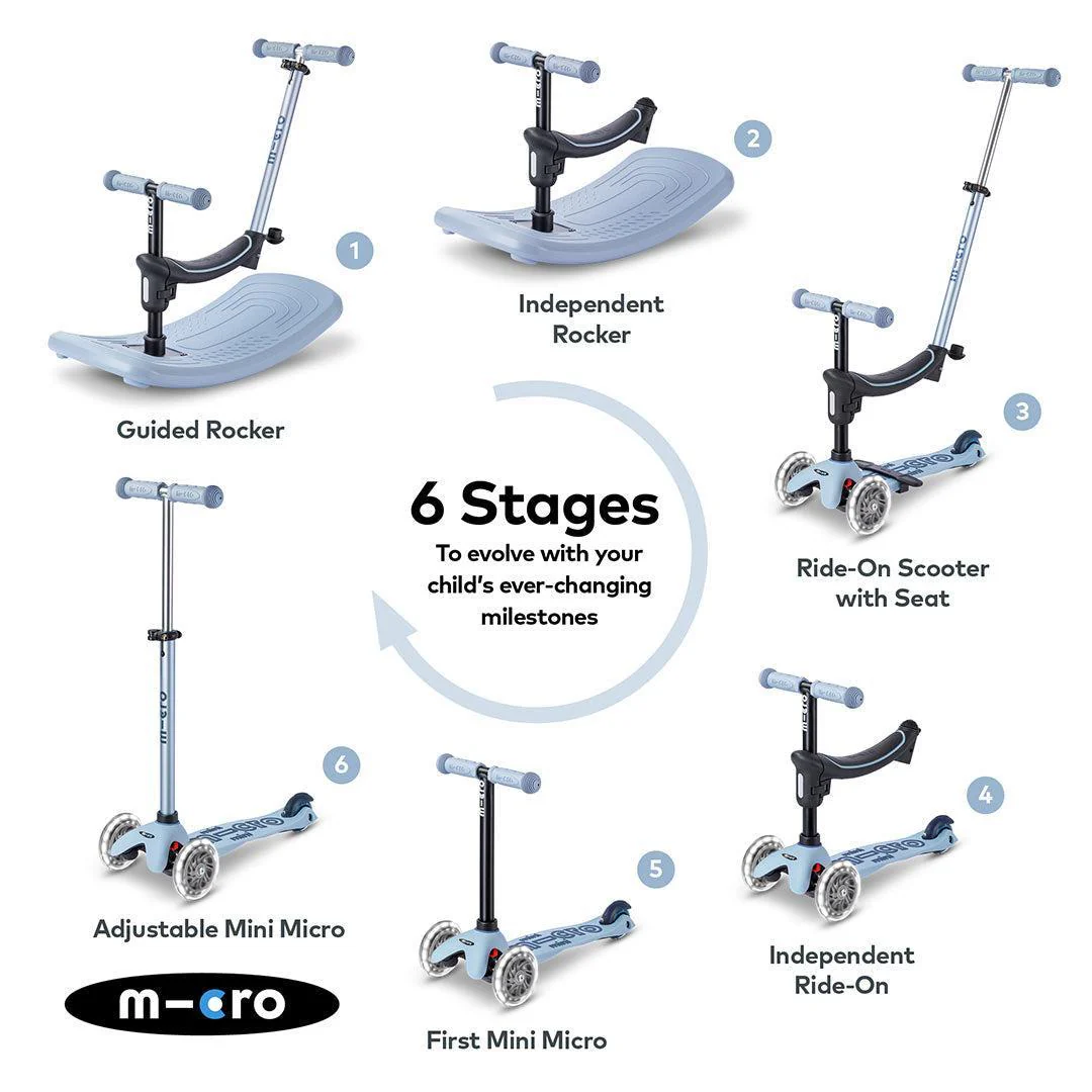 Micro Scooters Mini Deluxe LED Rock And Go Scooter - Soft Blue - Image 2