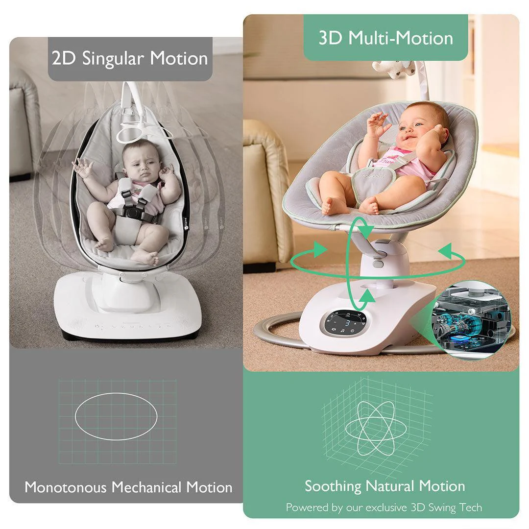 Momcozy 3D MotionElectric Baby Swing - Image 6