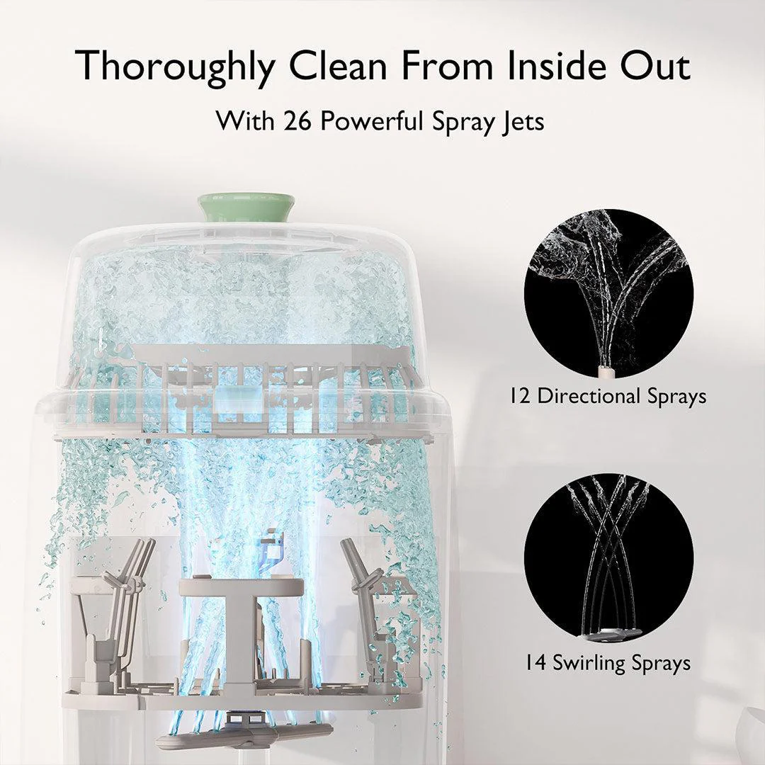 Momcozy Klean Pal - Image 7
