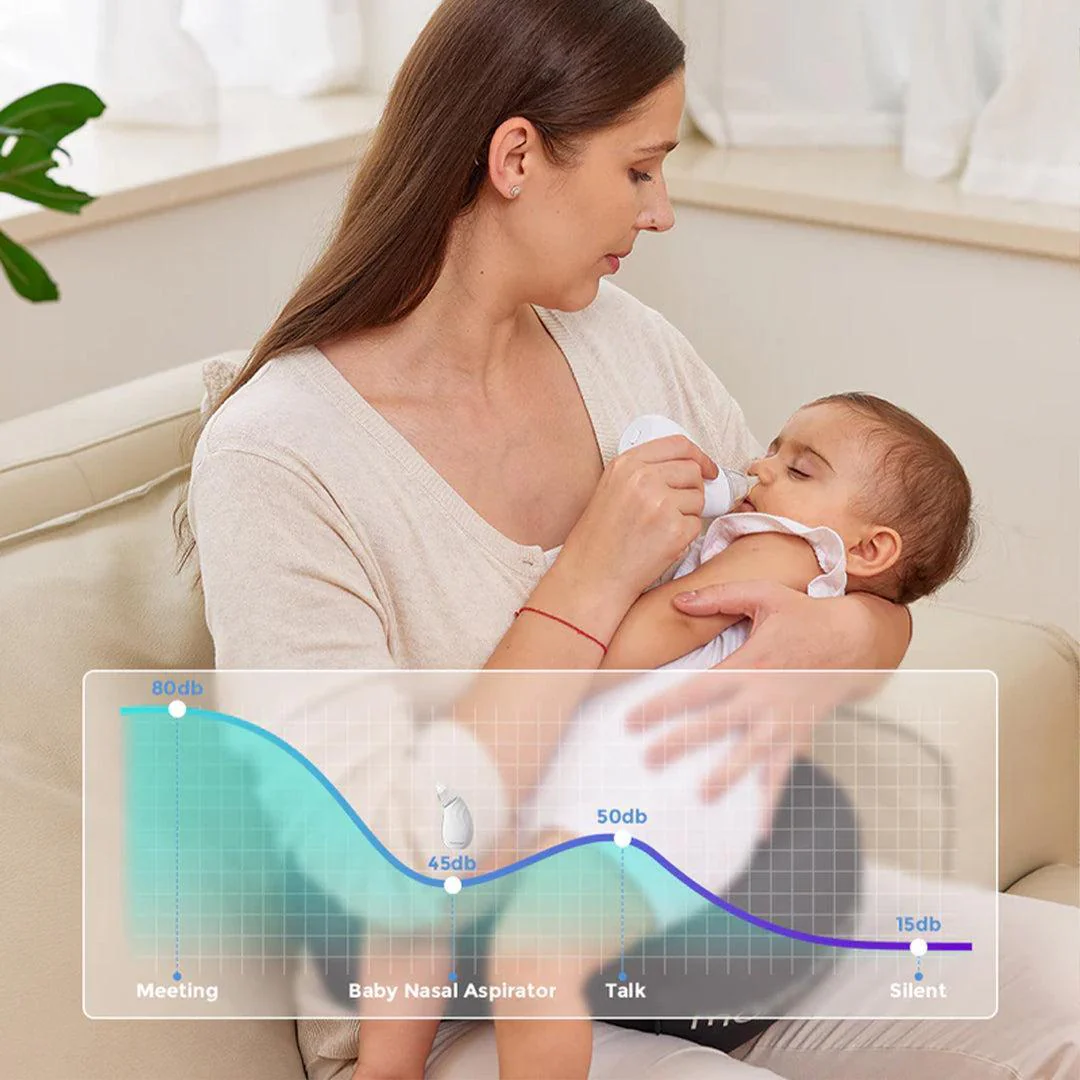 Momcozy SniffEase 2 in 1 Nasal Aspirator - Image 4