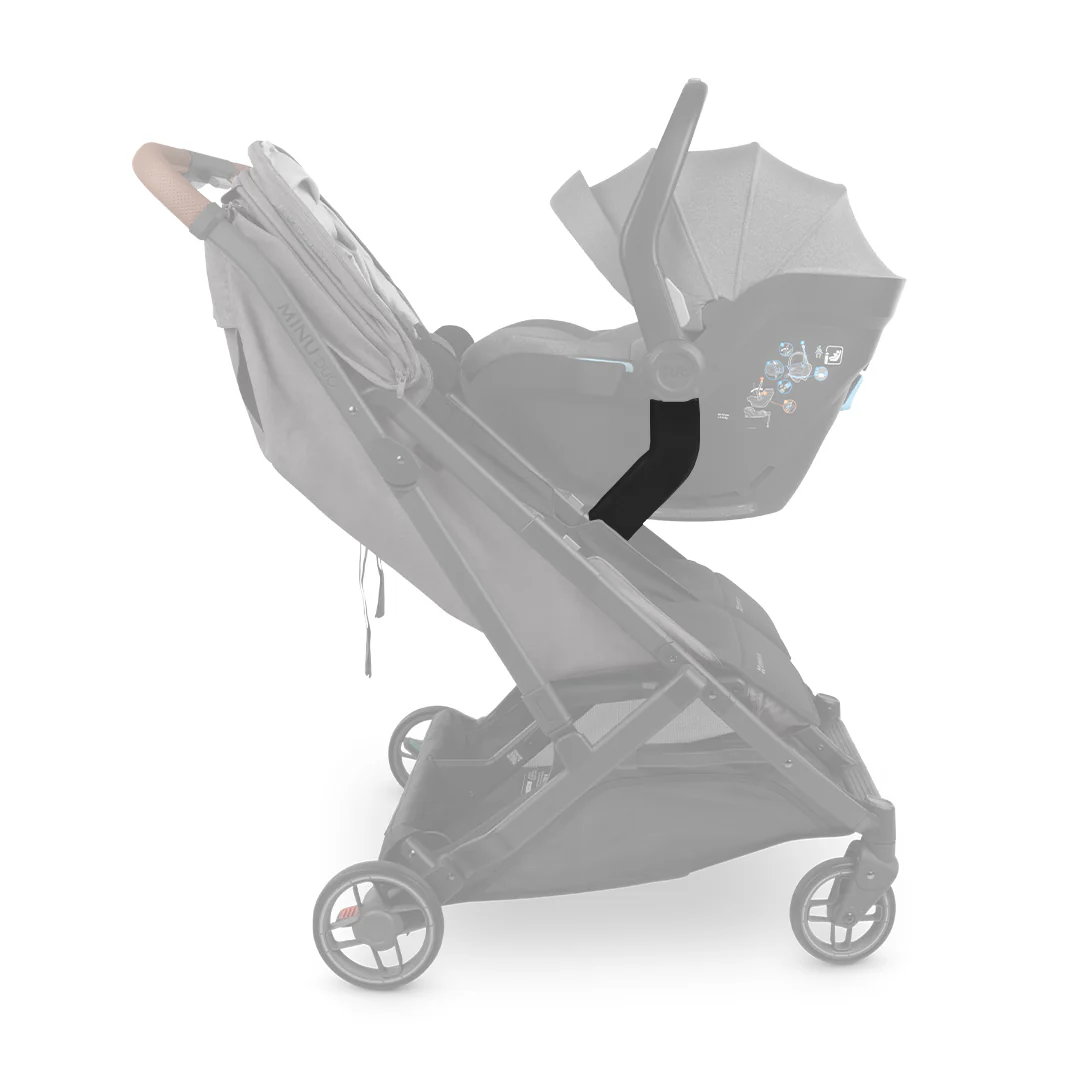 UPPAbaby MINU Duo MESA iSize Car Seat Adapters