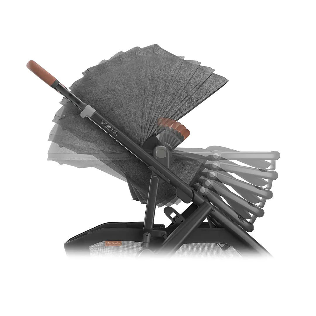 UPPAbaby Vista V3 Pushchair - Greyson - Image 7