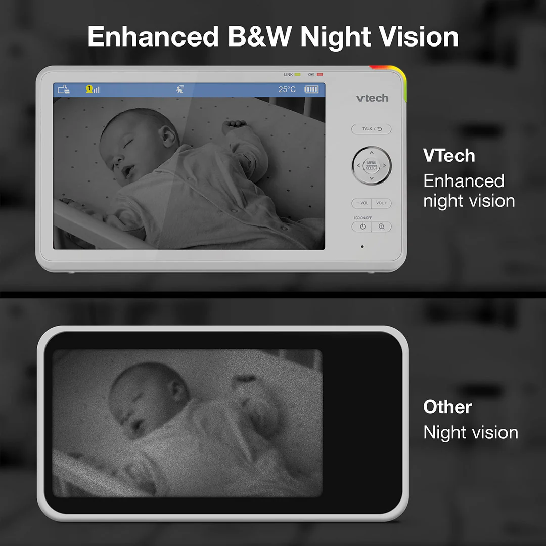 Vtech RM7766 HD 7in Wifi Monitor - Image 7